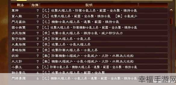 三国志13最强战法一览表：三国志13中最强战法推荐与解析全攻略