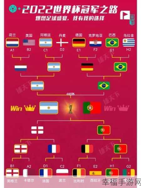 世界杯亚洲12强赛：2022年卡塔尔世界杯亚洲区12强赛精彩回顾与分析