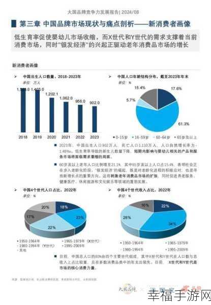 欧美精产国品：欧美精致产品的拓展与市场机遇分析