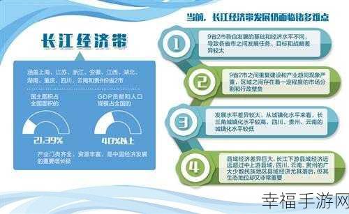 精产一二三产区免费观看：拓展精产一二三产业区，助力经济高质量发展之路