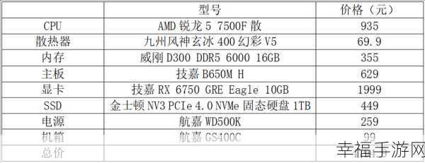 amd锐龙5 7500f主要性能：AMD锐龙5 7500F处理器性能解析与应用场景分析