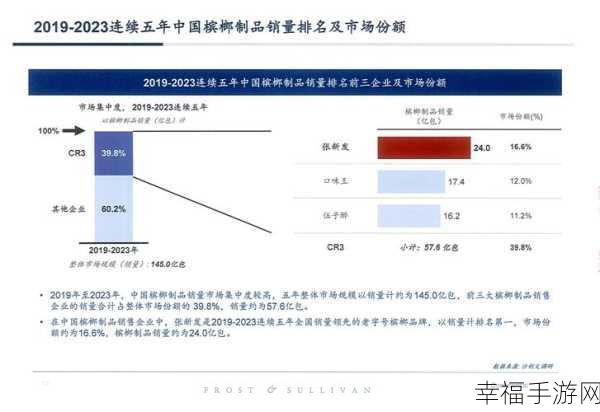 国精产品2023：2023年拓展国精产品，助力品质提升与市场创新