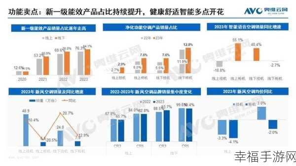 国精产品2023：2023年拓展国精产品，助力品质提升与市场创新