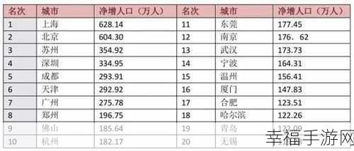 精品一线二线三线精华液：探索一线、二线、三线城市的精华液市场潜力与发展趋势