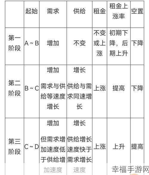 精品一线二线三线精华液：探索一线、二线、三线城市的精华液市场潜力与发展趋势