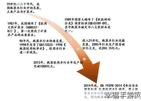 国产卡一卡二.：探索国产卡一卡二的发展历程与未来趋势