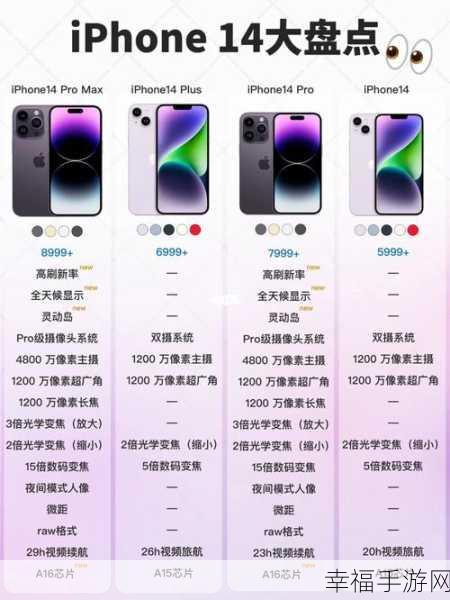 iphone14欧美日韩版本发布：iPhone 14全球发布：日韩与欧美版本的精彩对比解析