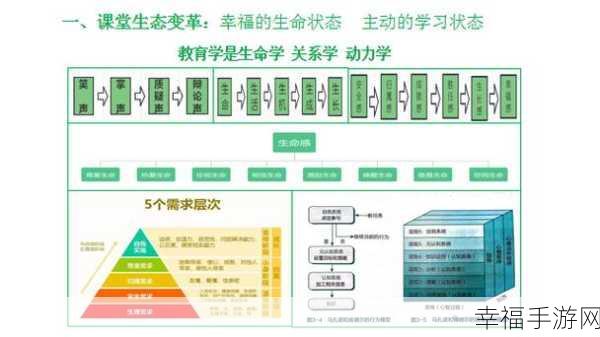 8x8x知识课堂：“探索8x8x知识课堂：开启全面学习新体验”