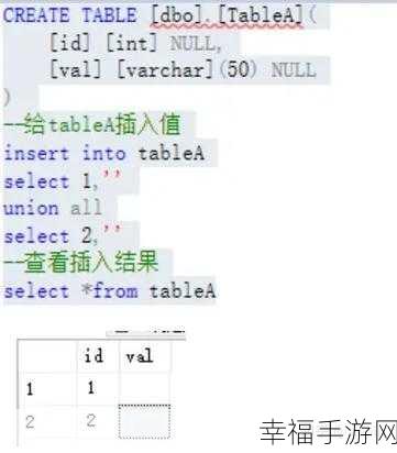 C SQL 自动排序 ID 数据删除后如何保持顺序的秘诀