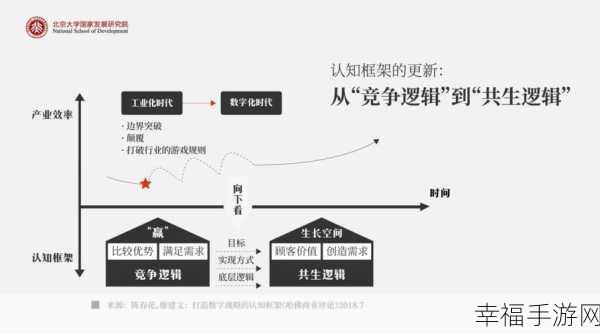 中文字日产幕码一区二区色哟哟：探索新时代的数字时代，畅享多元文化与创新科技之美