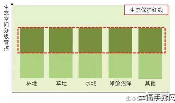 精久一三三区：精久一三三区的全面发展与未来展望探讨