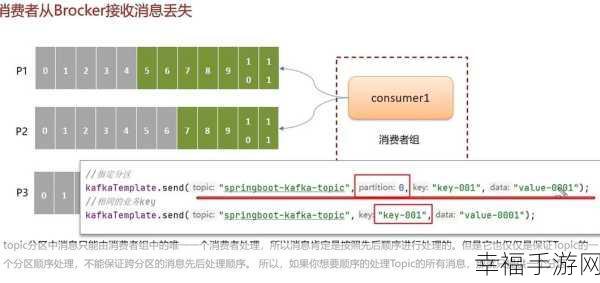 Javaparse人妻XXXX：深入探索Javaparse技术：如何高效解析Java代码的奥秘