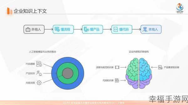 黄金网站软件app入口：全面提升黄金网站软件APP入口的用户体验与功能拓展战略