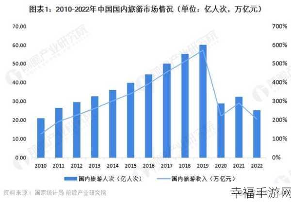 国产精品一线二线三线区：拓展国内一线、二线及三线城市市场的新策略与机遇