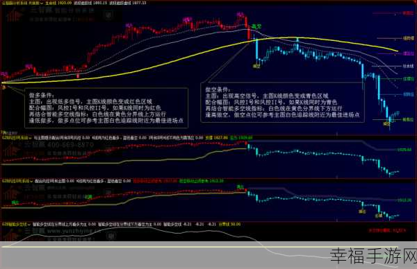 【免费的行情软件网站v1.78.1-- 应用介绍：Investing.com是全球领先的金融信息：免费的行情软件网站v1.78.1 - 全球金融信息平台Investing.com全面解析与应用介绍