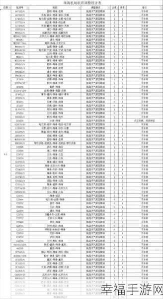 深圳航班取消最新消息今天：深圳航班取消最新动态：今日航班调整情况全解读