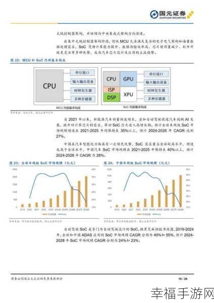 W.W.W襙：“探索W.W.W：开启网络世界的新纪元与机遇”