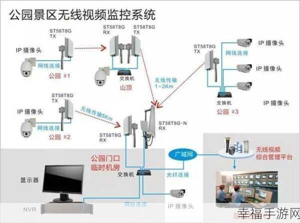 国产无线卡一卡二区别在哪：国产无线卡一卡二区的功能和应用场景详细分析