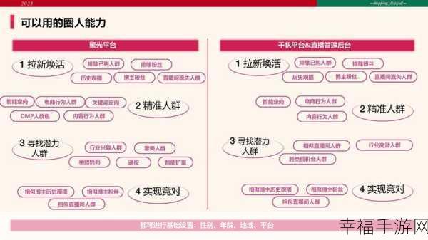 b站大全永不收费2023入口在哪123：2023年最新拓展B站大全入口分享，绝不收费技巧大揭秘！