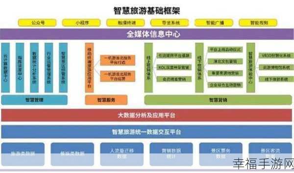 丰年经继拇7的机能量发展：拓展丰年经继拇7的机能量，助力未来科技创新与可持续发展