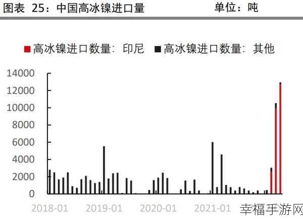 夜间禁用：夜间禁用政策的实施与影响分析研究