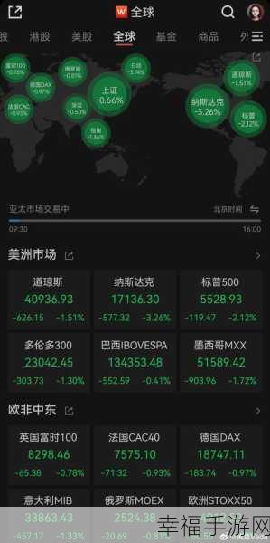 石油骚动金币：石油价格波动引发市场骚动，投资者需谨慎应对策略