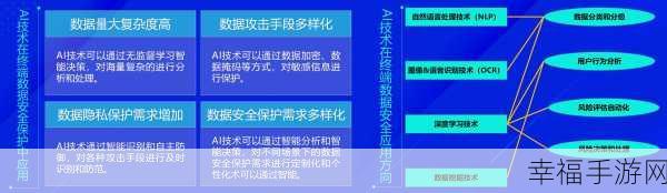 两个看的WWW视频：1. 《探索网络世界：揭秘WWW背后的技术与创新