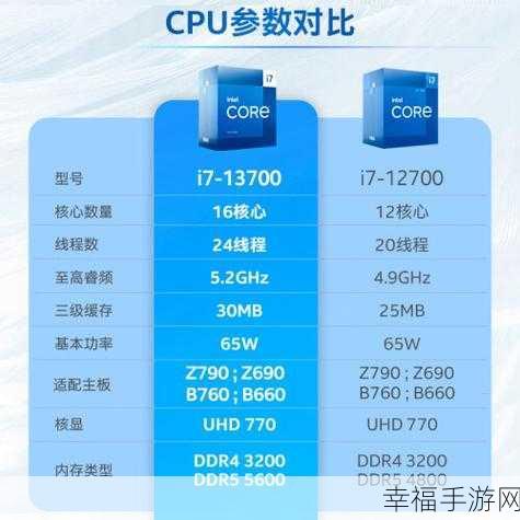 i7 13700H：揭秘i7 13700H：性能强劲的笔记本处理器新选择