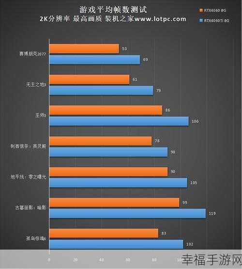 4060 半高：“解析拓展4060半高设计的应用与优势”