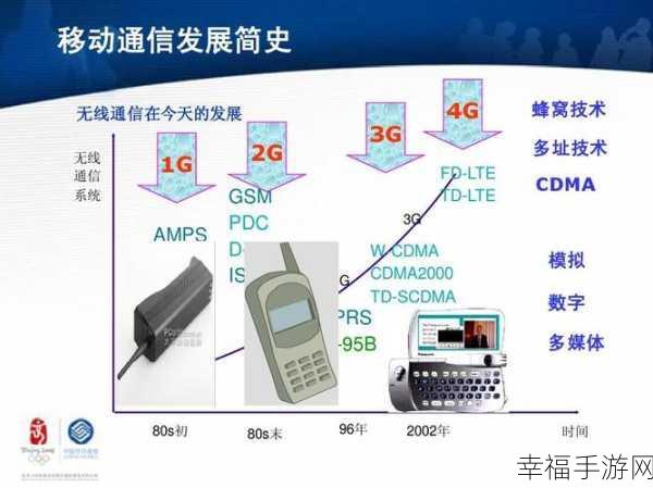 日韩高清无线码2025：探秘2025年日韩高清无线技术的未来发展与应用