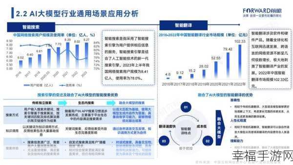 中国XXⅩ69软件：探索中国XXⅩ69软件的全新功能与应用前景