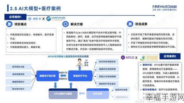 中国XXⅩ69软件：探索中国XXⅩ69软件的全新功能与应用前景