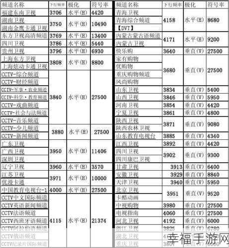 中星6b卫星2024最新参数：2024年中星6B卫星最新技术参数及应用前景分析