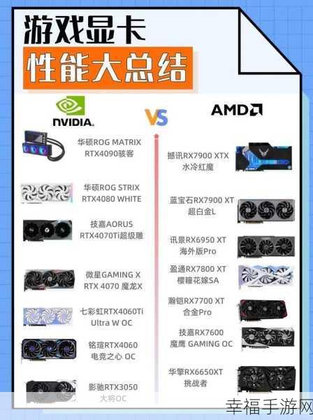 amdhd6370m显卡能玩什么游戏：AMD HD 6370M显卡适合的游戏推荐与性能分析