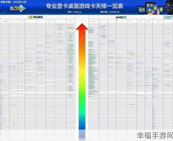 amdhd6370m显卡能玩什么游戏：AMD HD 6370M显卡适合的游戏推荐与性能分析