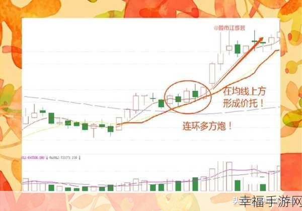 两阳夹一阴股票后市怎么走：“两阳夹一阴形态分析：后市走势如何预测？”