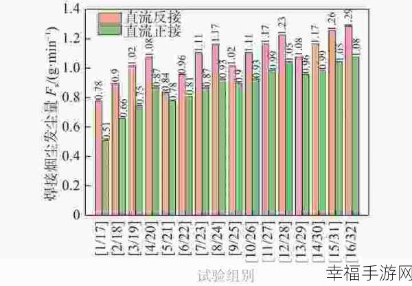 九.幺.1.0.31：探索九.幺.1.0.31的意义与应用前景