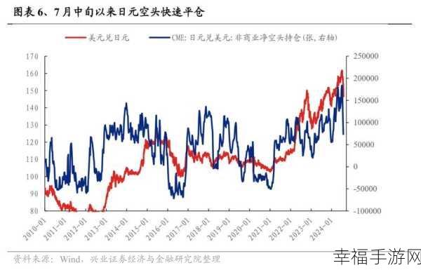 股市倒闭了国家会怎么样：股市倒闭对国家经济的深远影响与应对策略分析