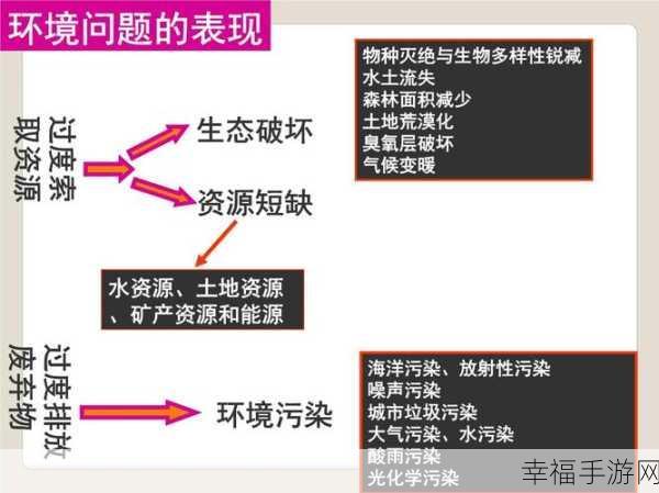 17c污：探索17c污的成因及其对环境的影响分析