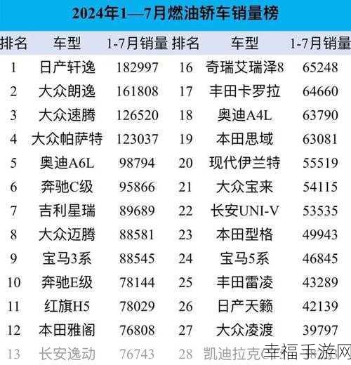 国产vs日产vs欧产：国产车、日产车与欧产车的全面对比分析