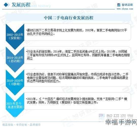 国产一 国产二：国产一与国产二的全新发展趋势探讨与分析