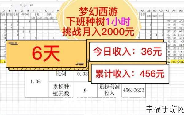 梦幻西游摇钱树苗最新攻略：梦幻西游摇钱树苗全面攻略：种植技巧与收益分析