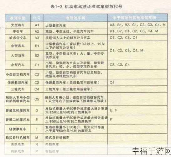 国产a1a2a3a4：全面解析国产A1、A2、A3与A4的技术特点及应用前景