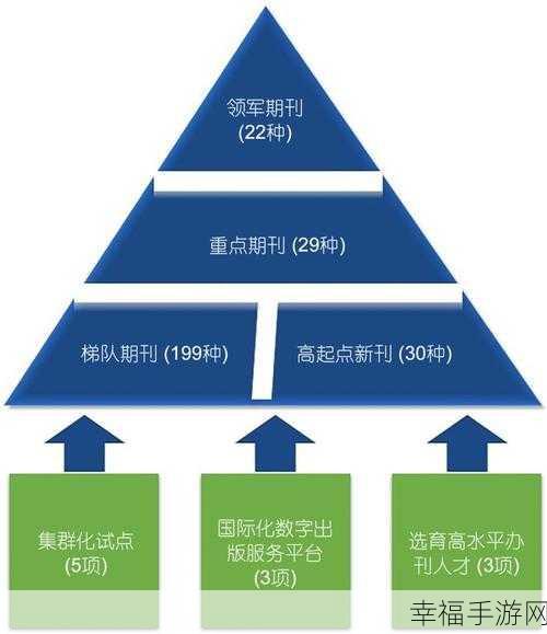 希微尔的繁殖计划：深入探讨希微尔繁殖计划的创新与挑战