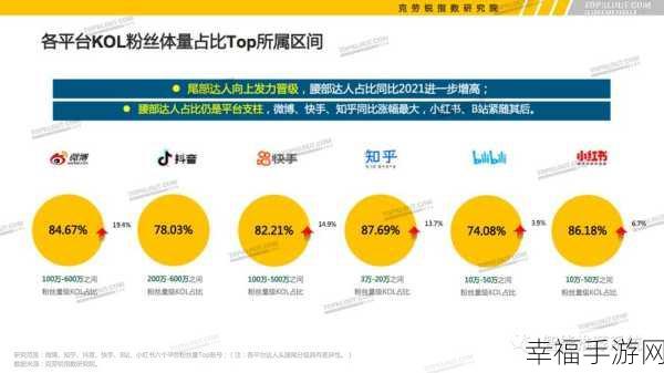 b站mmm2023推广大全：2023年B站MMM推广全攻略：提升曝光与粉丝增长技巧分享