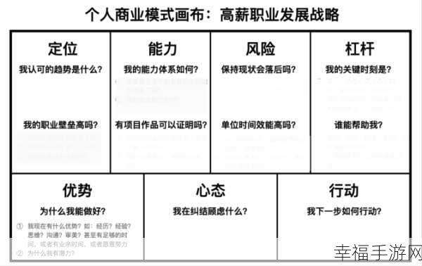 把坤放在定眼：坤境新视野：在定眼中探索生活的深度与广度