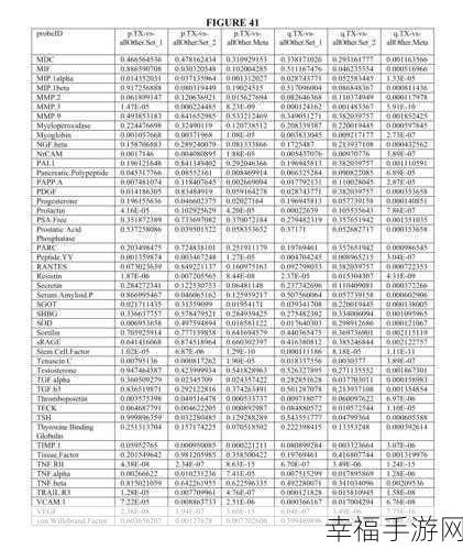 Jeαl0usVue成熟50maoff：优化Jeαl0usVue成熟50maoff的性能提升方案与实践探讨