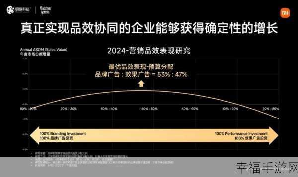 精品国产一品：探索和创新：打造卓越的精品国产一品品牌之路