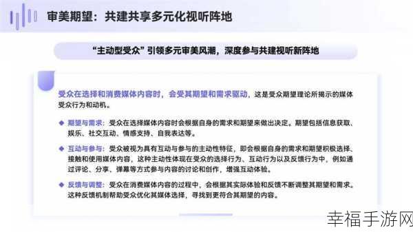 国产三卡视频在线观看：全面解析国产三卡视频播放器的创新与发展趋势