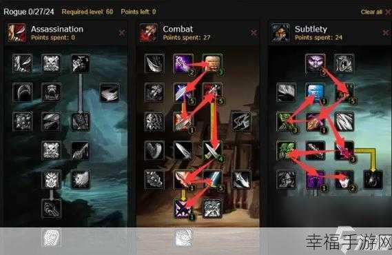 wlk怀旧服盗贼什么天赋厉害：怀旧服盗贼天赋选择：哪些更适合新手玩家？